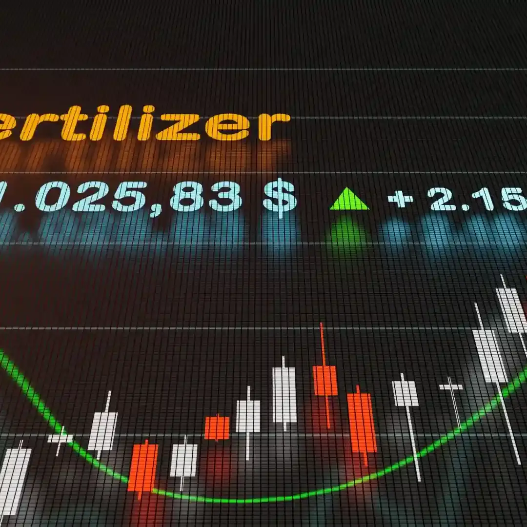 Quadro mostrando a variação dos preços dos fertilizantes